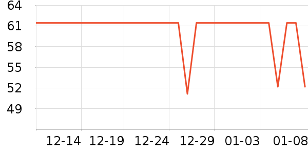 Ī����������ʷ�۸�