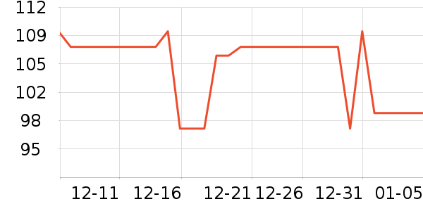 �����̹���ʷ�۸�