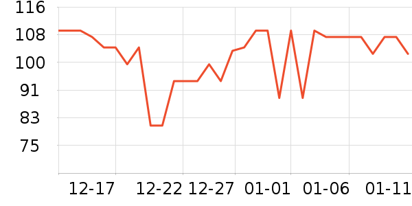 ��ɭ��ʿ���������ʷ�۸�