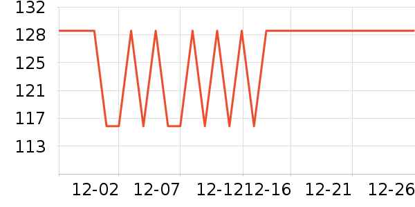 ��ӡ��Ʒ��ͥ�����þ���ʷ�۸�