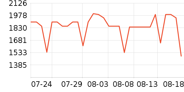 �����ֻ���ʷ�۸�