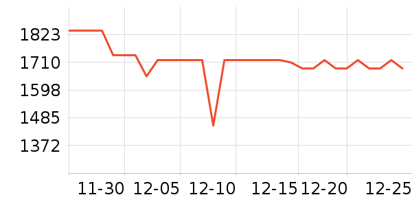 �����ֻ���ʷ�۸�