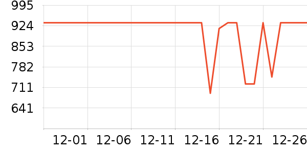 С���ϴ�»���ʷ�۸�