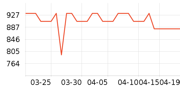 С���ϴ�»���ʷ�۸�