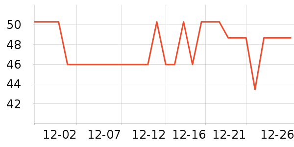 �����ֻ������/��������ʷ�۸�