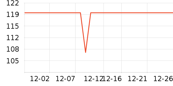 �Ű���ˢ��ʷ�۸�