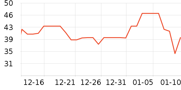 ��ϴ��ˮ��ʷ�۸�