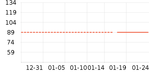 ���ܼ�ͥ������ʷ�۸�