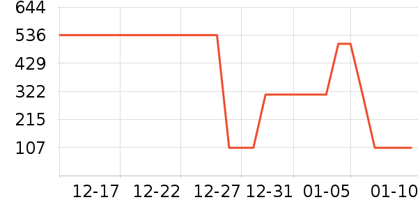 ������ѥ��ʷ�۸�