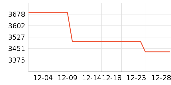 ��Ϊ�����豸��ʷ�۸�