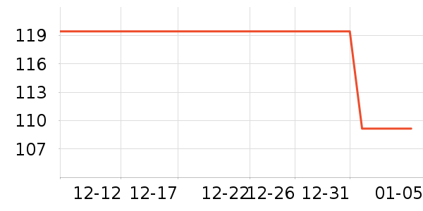 ���������в�������/ϴ��/������ʷ�۸�