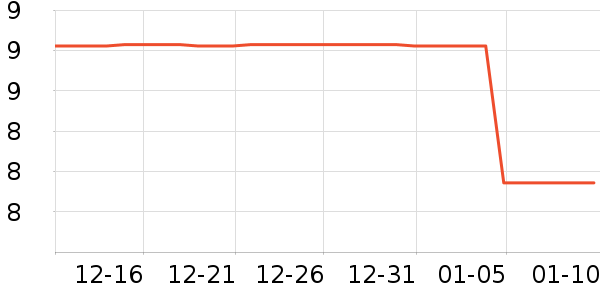 ����Ʒ���ʻ���ʷ�۸�