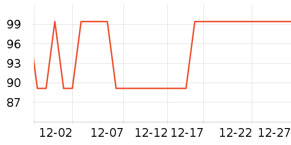 �������ȷ�����ʷ�۸�