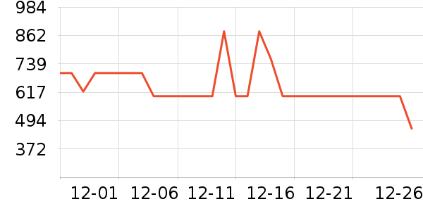 ��˾�Ƕ�ͯ���޷���ʷ�۸�