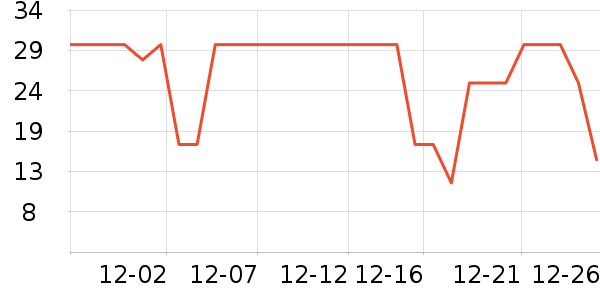 ��������๤����ʷ�۸�