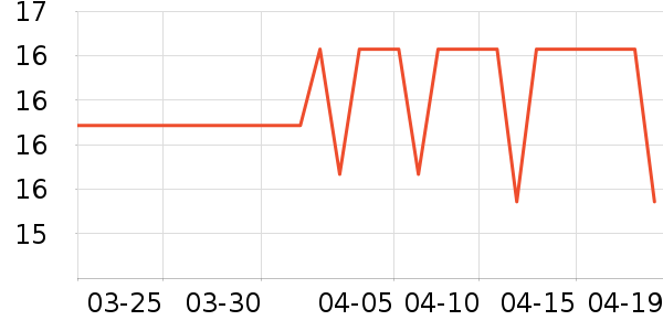 �ʻ��������廧��Ь����ʷ�۸�