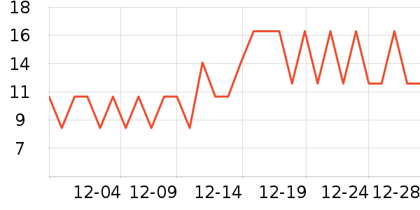 ����Ʒ���Լ�������ʷ�۸�