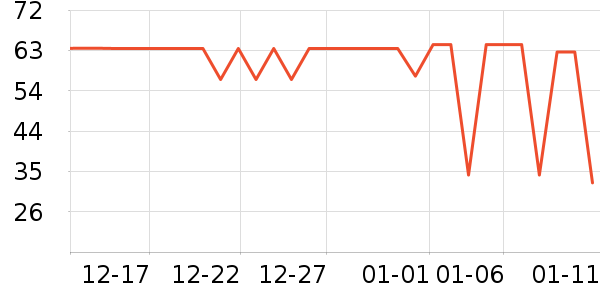 ��Ѱ������ʷ�۸�