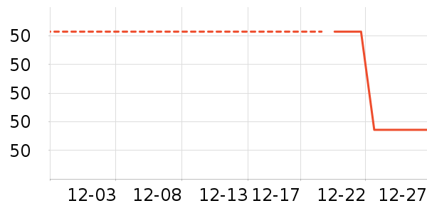 �ΰ�������������ʷ�۸�