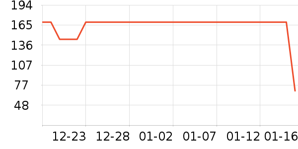 ���޷���ʷ�۸�