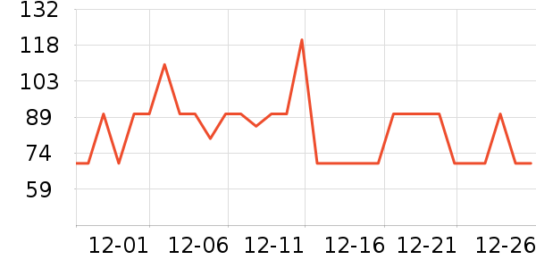 ����������������ʷ�۸�