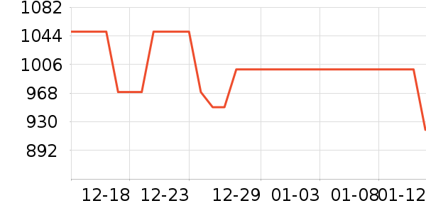 �ڽ�AOC��ʾ����ʷ�۸�