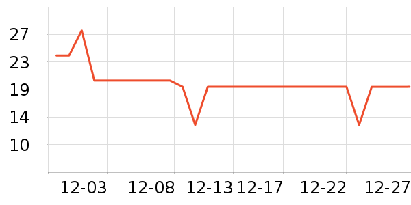 ����Ʒ������ʷ�۸�