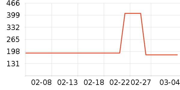 ��;�˶�Ь��ʷ�۸�