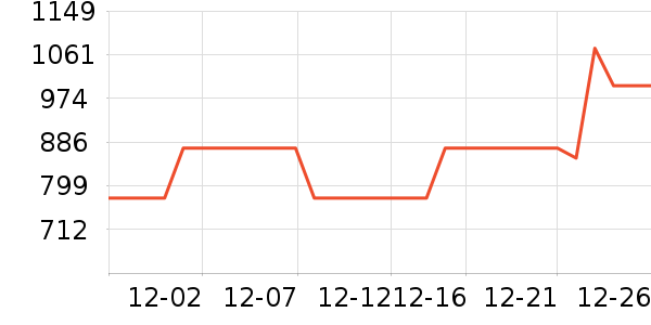 ������ϴ�»���ʷ�۸�