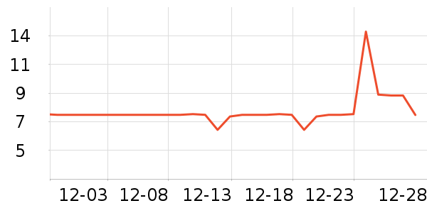 ������ë��/ԡ��/ԡ����ʷ�۸�