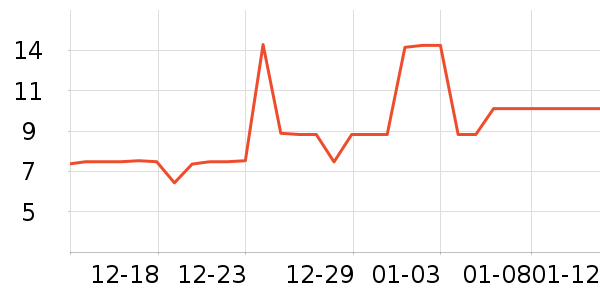 ������ë��/ԡ��/ԡ����ʷ�۸�