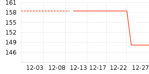 PLAYBOY����������װ/����/������ʷ�۸�