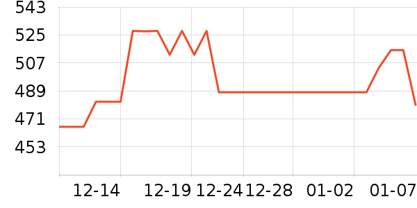 ����˾ͨ��̥��ʷ�۸�