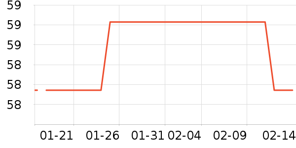 ��Դ����ʿ�ڿ���ʷ�۸�