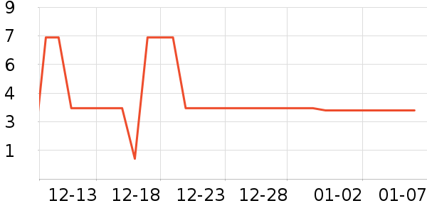 ����Ʒ���ֻ�֧��/�ֻ�����ʷ�۸�