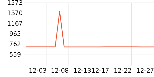 JOMOW��ԡ������ʷ�۸�