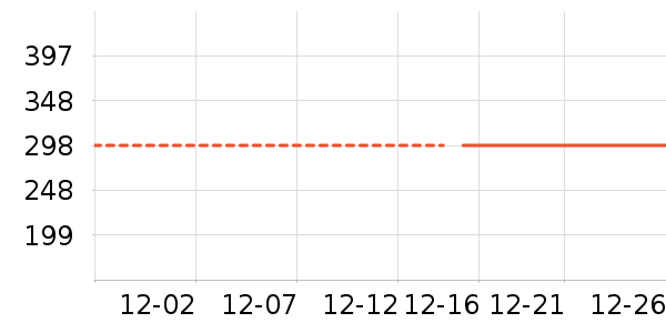 ����ư׾���ʷ�۸�