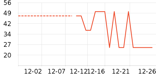 �����ԡ¶��ʷ�۸�