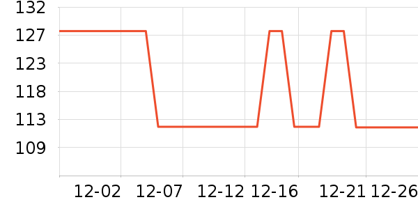 ��Դ�������ʷ�۸�