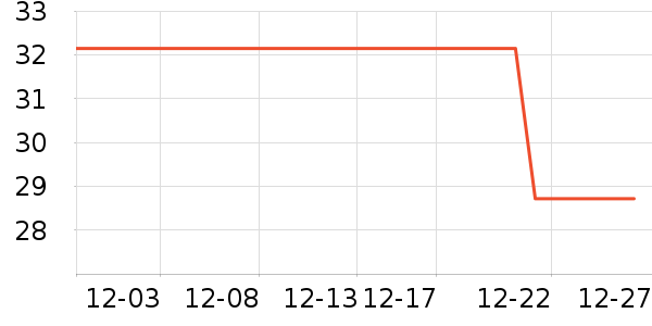 �ڿ���־��ʷ�۸�