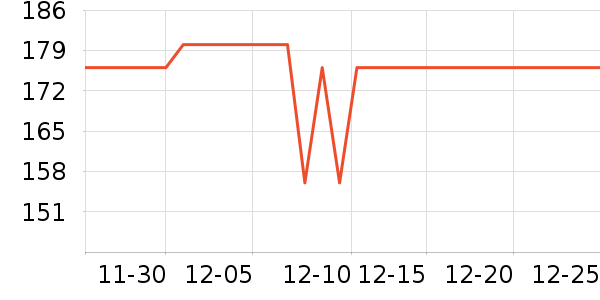 �ҿǻ����װ��ʷ�۸�