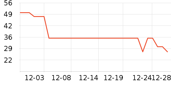 è��������ʷ�۸�