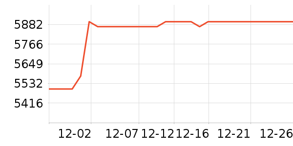 ���ձʼǱ�������ʷ�۸�