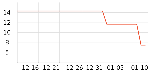 �˵������������ʷ�۸�