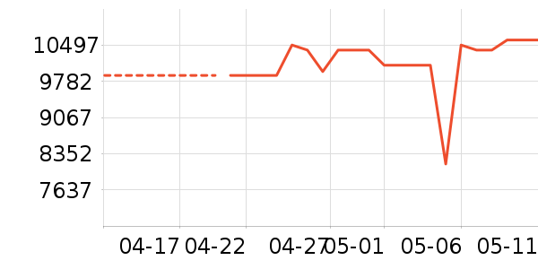 ��е�����ʼǱ�������ʷ�۸�