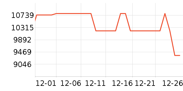 ��е�����ʼǱ�������ʷ�۸�