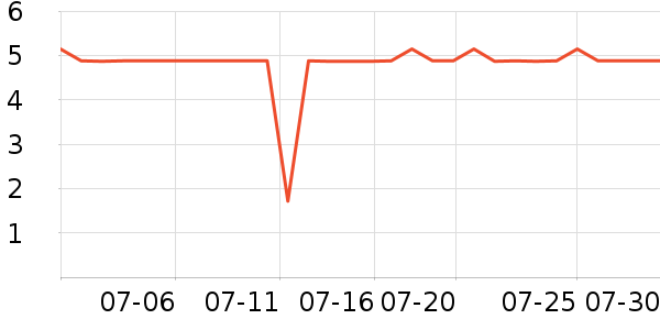 ����ϴ��Һ��ʷ�۸�