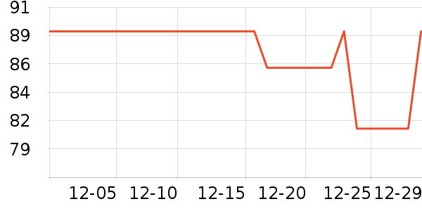 �ű�ɽ�ϱ��ɻ���ʷ�۸�