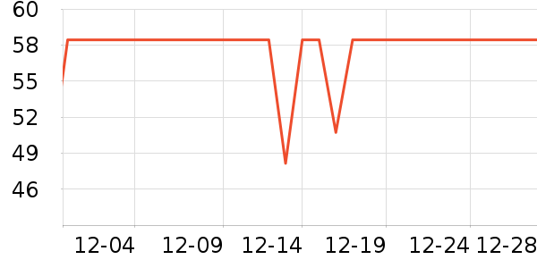 è����ʿ�ڿ���ʷ�۸�