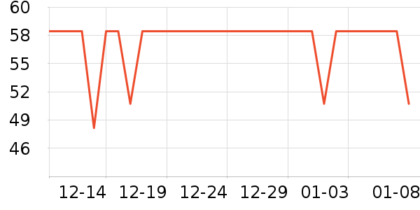 è����ʿ�ڿ���ʷ�۸�